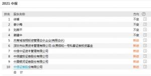 PCB产业链迎来量价齐升博敏电子上半年盈利1.53亿元