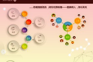 一加新机已经放弃了氧OS系统转使用OPPO的ColorOS系统