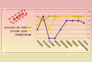 002692ST远程4月6日小幅下跌1.09%收盘,最新收盘价3.62元
