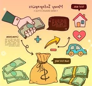 长安汽车:公司每年将销售收入的5%投入到研发“十一五”至今已累计投入超过